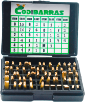 Números para codificador