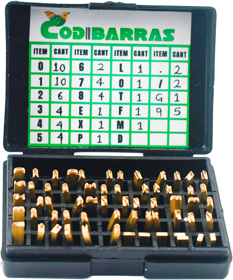 tipos para codificador Números para codificador